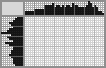 Japanese crossword &laquo;Fat cat&raquo;