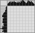 Japanese crossword «Kitten» Japanese crossword «Kitten»