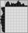 Japanese crossword «Kitten» Japanese crossword «Kitten»