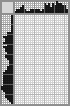 Japanese crossword «Kitten» Japanese crossword «Kitten»