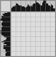 Japanese crossword &laquo;Kitten&raquo;
