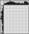 Japanese crossword «Curious kitten» Japanese crossword «Curious kitten»
