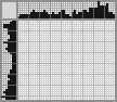 Japanese crossword «Kitty» Japanese crossword «Kitty»