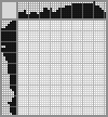 Japanese crossword &laquo;Kitten&raquo;