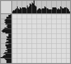 Japanese crossword «Kitten» Japanese crossword «Kitten»