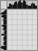 Japanese crossword «Kitty» Japanese crossword «Kitty»