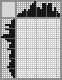 Japanese crossword «Kitty» Japanese crossword «Kitty»