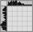 Japanese crossword «Kitten» Japanese crossword «Kitten»