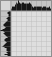 Japanese crossword «Kitty» Japanese crossword «Kitty»