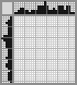 Japanese crossword «Kitten» Japanese crossword «Kitten»