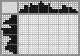 Japanese crossword «Kitten» Japanese crossword «Kitten»