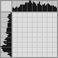 Japanese crossword «Kitten and aquarium» Japanese crossword «Kitten and aquarium»