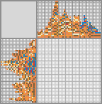 Japanese crossword «Kitten & butterfly» Japanese crossword «Kitten & butterfly»