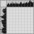 Japanese crossword &laquo;Kitten and fish&raquo;