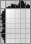 Japanese crossword «A kitten plays with a ball of thread» Japanese crossword «A kitten plays with a ball of thread»