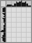 Japanese crossword «Kitten on a stool» Japanese crossword «Kitten on a stool»