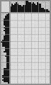 Japanese crossword «Kitten» Japanese crossword «Kitten»