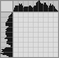 Japanese crossword &laquo;The kitten scattered balls&raquo;