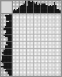 Japanese crossword «Kitten with a ball» Japanese crossword «Kitten with a ball»