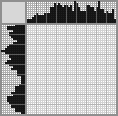 Japanese crossword «Kitten in a wizard's hat» Japanese crossword «Kitten in a wizard's hat»