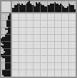 Japanese crossword «Kitten in an umbrella» Japanese crossword «Kitten in an umbrella»