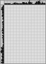 Japanese crossword «Cowboy» Japanese crossword «Cowboy»