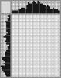 Japanese crossword &laquo;Cowboy&raquo;