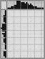 Japanese crossword «Cowboy» Japanese crossword «Cowboy»