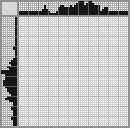 Japanese crossword «Cowboy» Japanese crossword «Cowboy»