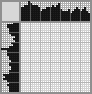 Japanese crossword «Cowboy» Japanese crossword «Cowboy»