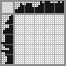 Japanese crossword «Cowboy» Japanese crossword «Cowboy»