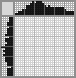 Japanese crossword «Cowboy» Japanese crossword «Cowboy»