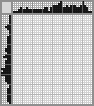 Japanese crossword «Cowboy» Japanese crossword «Cowboy»