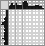 Japanese crossword &laquo;Cowboy&raquo;