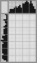 Japanese crossword «Cowboy» Japanese crossword «Cowboy»