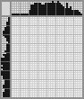 Japanese crossword «Cowboy» Japanese crossword «Cowboy»