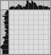 Japanese crossword «Cowboy» Japanese crossword «Cowboy»