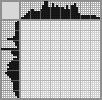 Japanese crossword &laquo;Cowboy&raquo;