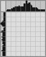 Japanese crossword «Cowboy» Japanese crossword «Cowboy»