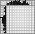Japanese crossword «Cowboy» Japanese crossword «Cowboy»