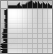 Japanese crossword &laquo;Cowboy&raquo;