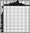 Japanese crossword «Cowboy» Japanese crossword «Cowboy»