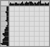 Japanese crossword «Cowboy» Japanese crossword «Cowboy»