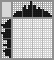 Japanese crossword «Cowboy» Japanese crossword «Cowboy»