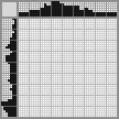 Japanese crossword &laquo;Cowboy&raquo;