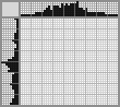 Japanese crossword «Cowboy» Japanese crossword «Cowboy»