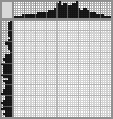 Japanese crossword «Cowboy» Japanese crossword «Cowboy»