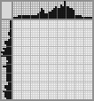 Japanese crossword &laquo;Cowboy&raquo;
