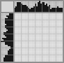 Japanese crossword «Cowboy» Japanese crossword «Cowboy»