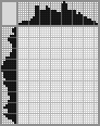 Japanese crossword «Cowboy outfit» Japanese crossword «Cowboy outfit»